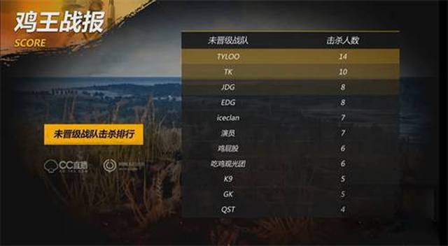 与众不同2