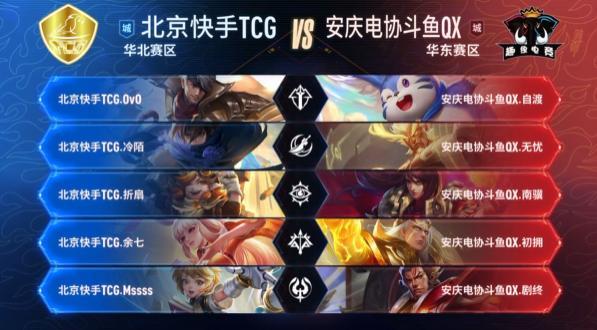高级委托